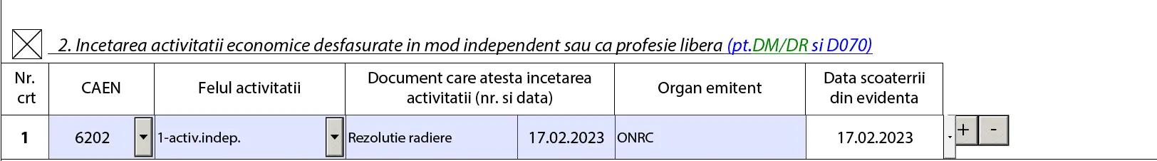 Închidere PFA cu normă de venit